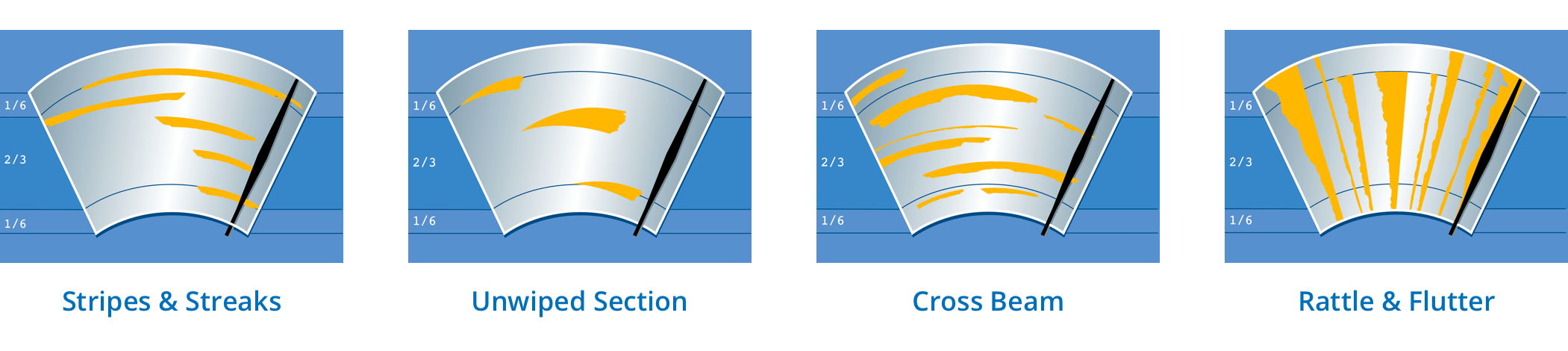 when-to-change-your-wipers